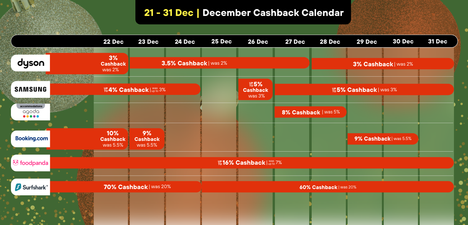 cashback calendar