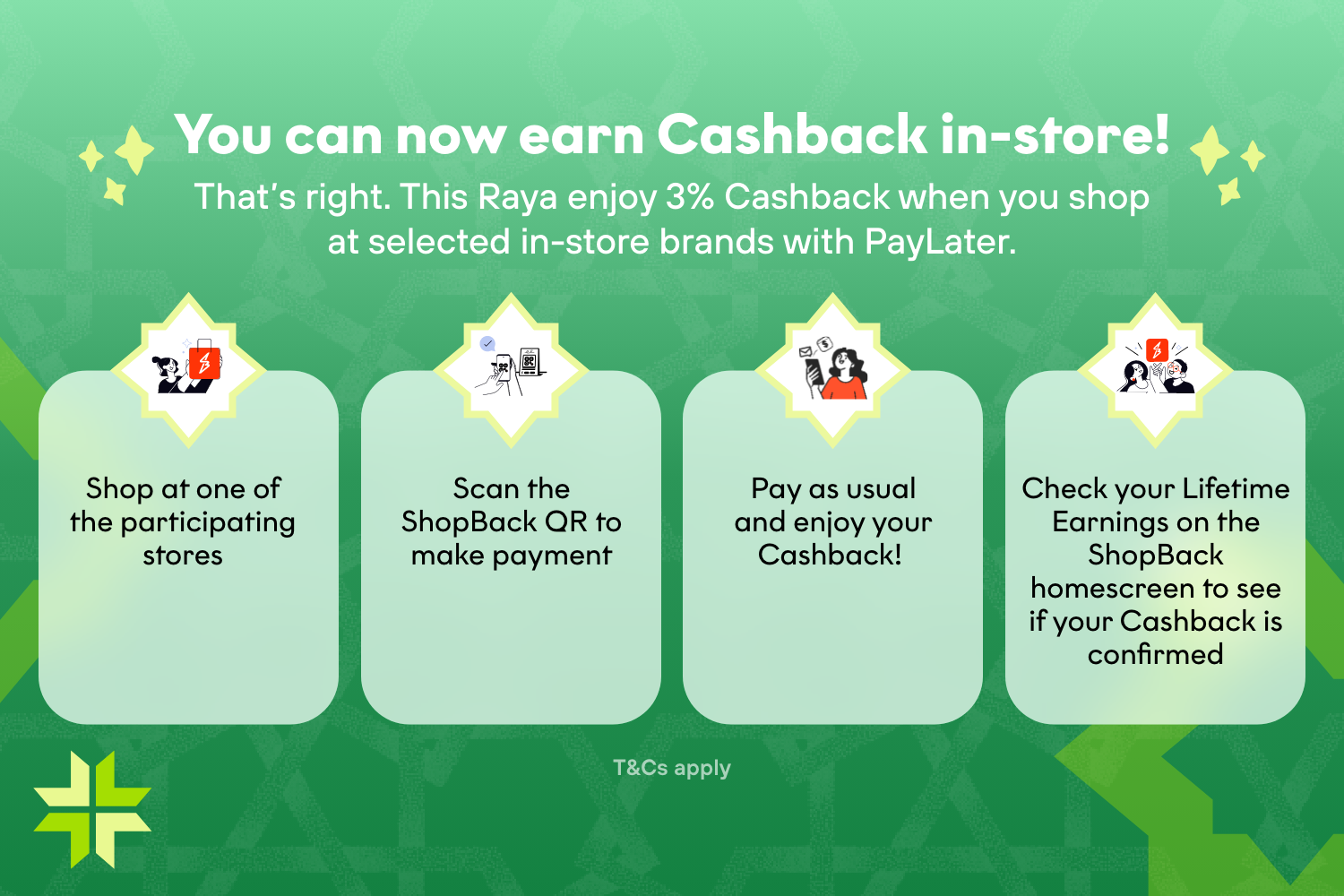About boost cashback